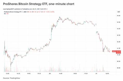 Bitcoin ETFs Bleed $242M While Ethereum Funds Follow With $48M in Losses - Bitcoin.com News