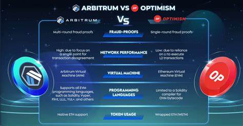 Arbitrum (ARB) vs Optimism (OP): $3 Billion Market Cap Race, Lunex Network Ready To Revolutionize The DeFi World - Crypto News Flash