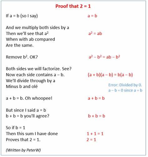 Weird math proofs – Probabilistic methods