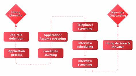 HireOS – Simulate a Tech Candidate's First Workday Before Hiring