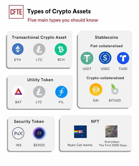 Five things to consider about cryptoassets - Financial Services Compensation Scheme