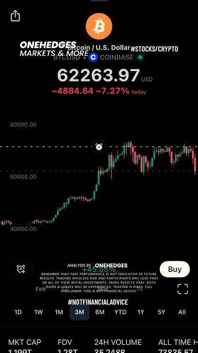 Is Bitcoin a safe haven amid Middle East tensions? Here's what you need to know - FXStreet