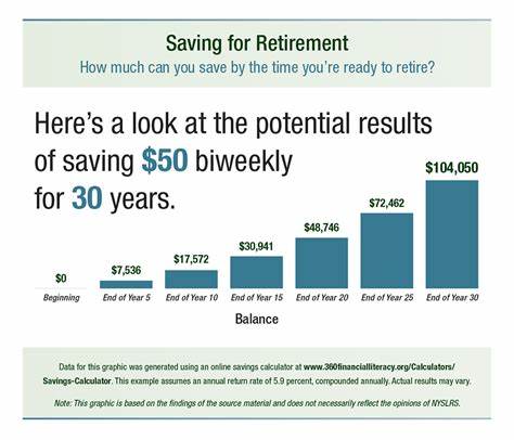 Should You Keep Saving for Retirement if You're Worried About a Recession?