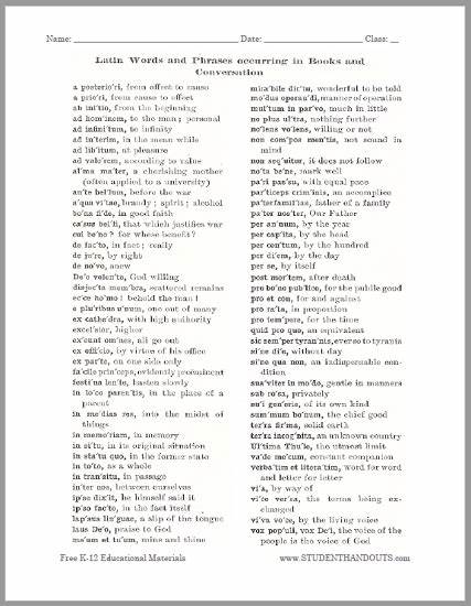 List of Latin Phrases