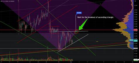 XRP Price Prediction: Can XRP Really Reach $1,000? - Binance