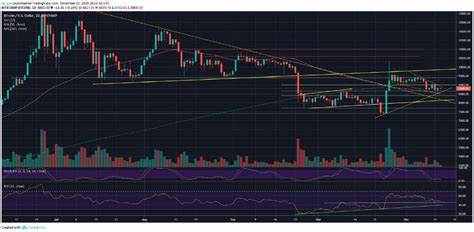 Crypto Market Rallies as Bitcoin Price, Altcoins Surge Following Fed Rate Cut Signal - CoinGape
