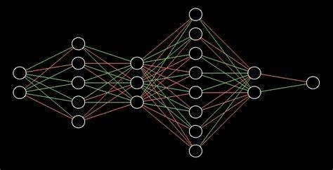 Neural Network Visualizer