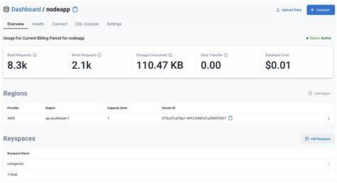 Build A Crypto Price Tracker using Node.js and Cassandra - hackernoon.com