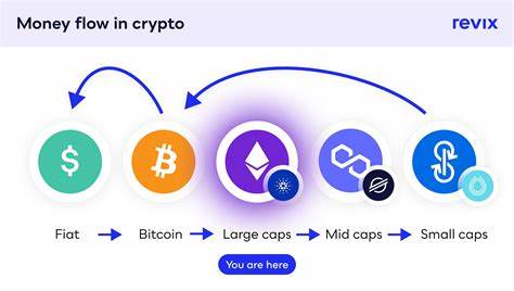 Understanding the Flow of Money in Crypto – Part 1 of 3 - Mail and Guardian