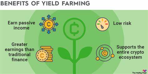 What Is Yield Farming? - The Motley Fool