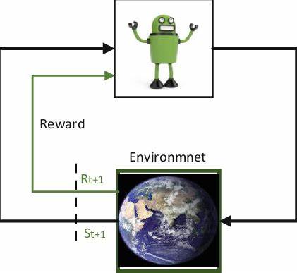 Atropos: A rollout framework for reinforcement learning with foundation models