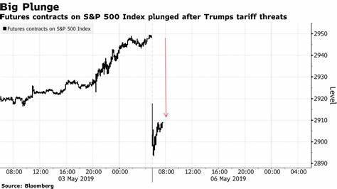 Trump Tariff Threat Bodes Badly for Stocks, Lazard Strategist Says