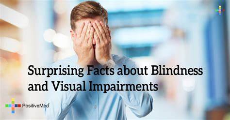 Surprisingly Blind