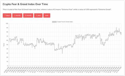 Bitcoin, Ethereum Come Roaring Back—These Alts Are Faring Even Better - Decrypt