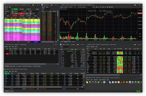 7 Best Trading Platforms for Day Trading of January 2025