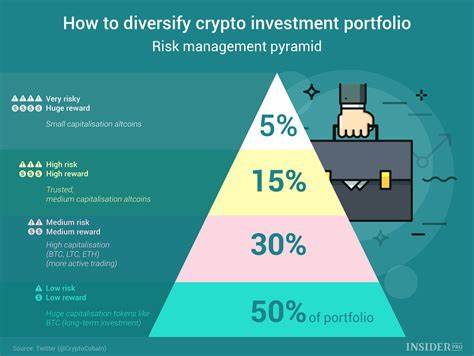 Diversification Is the Key to Investing in Stocks and Bonds. Here's Why It Can Work for Crypto, Too - Money