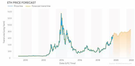 Ethereum Price Prediction: Will ETH Price Reach $5K Amid German BTC Sell-Off? - CryptoTicker.io - Bitcoin Price, Ethereum Price & Crypto News