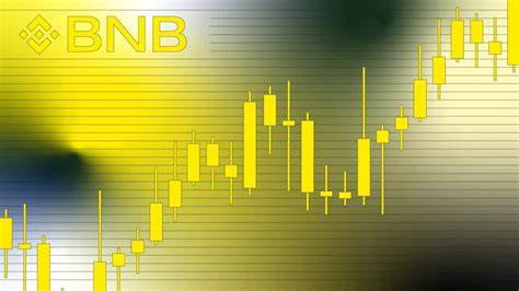 Binance Price Defies Market, Spiking 5%: Can BNB Break Out From Consolidation Pattern? - CCN.com