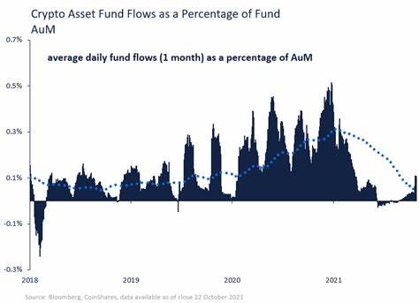 Crypto AUM reaches two-year peak of $59 billion driven by US Bitcoin ETF inflows - CryptoSlate