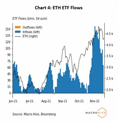 ETHA ETF: Convenient Exposure to Ethereum’s Long-term Potential