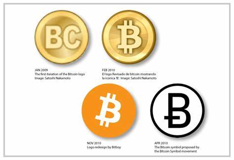 Origin of the bitcoin logo - blog.bitnovo.com