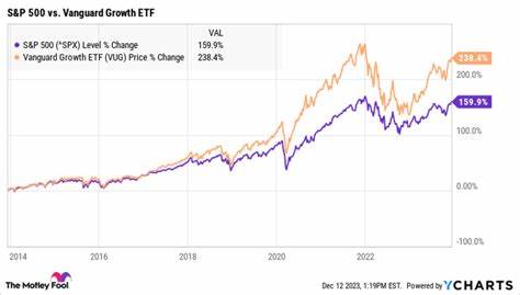 1 Unstoppable Vanguard ETF That Could Turn $400 Per Month Into $1 Million