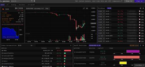 The Recent $350 Million DeFi Liquidation May Support Controlled Auctions Versus Getting “Rekt