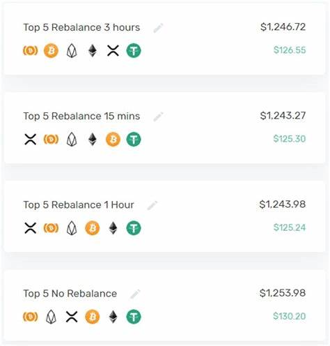 Reduce your Crypto portfolio’s risk exposure with one simple trick — Fiat as an asset - hackernoon.com