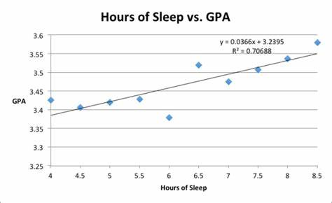 Production tests: a guidebook for better systems and more sleep
