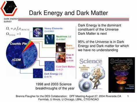 Designing an architecture using dark matter and dark energy