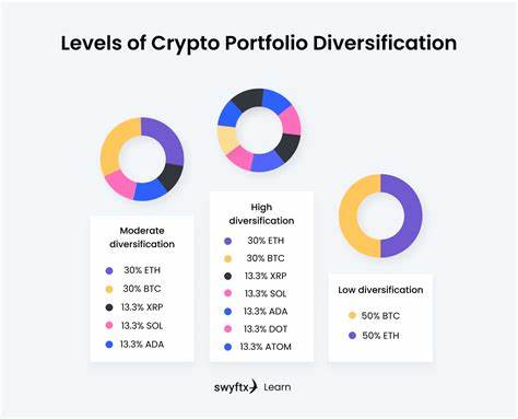 Building the Best Crypto Portfolio in 2024: Diversification Strategies and Top Coins - Coinfomania