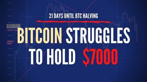 Bitcoin and U.S stocks in sync again – What does this mean for you?