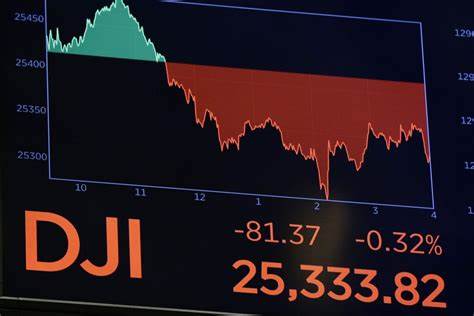 Bitcoin Drops To $91,000 Amid Inflation Data Concerns; Dow Sheds 700 Points After Jobs Report, Sentiment Worsens; Greed Index Stays In 'Fear' Zone; Quantum Computing Stocks Fall As Zuckerberg Supports Nvidia's Jensen – Top Headlines While the U.S. - Benzinga