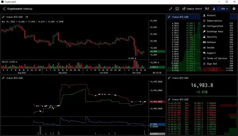 CryptoWatch: Trump and His Sons' World Liberty Financial Launch, eToro's SEC Settlement, Crypto Prices Now - Tech Times
