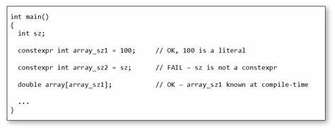 C++26: Constexpr Exceptions