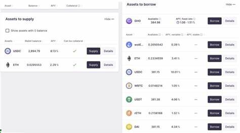 How To Borrow And Lend Assets On The Blockchain - Milk Road