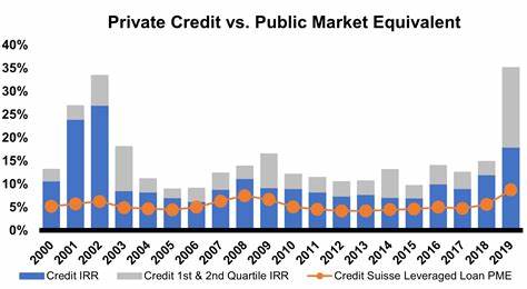 Private Credit Is a Market Stabilizer, Lipschultz Says