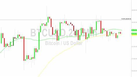Will Citadel Step up And Save a Drowning Silvergate? Here’s What To Know - Coinpedia Fintech News