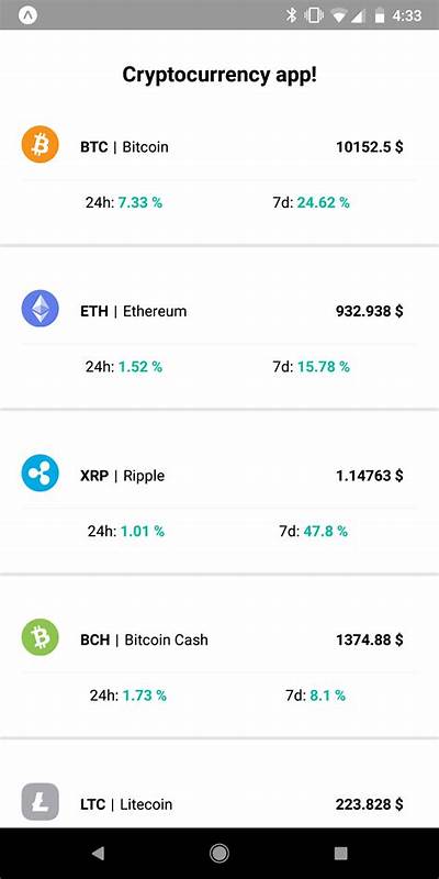 App to track latest values of cryptocurrencies