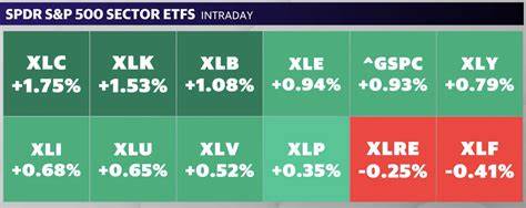 Stock market today: S&P 500, Nasdaq soar to fresh records after inflation cools and Fed sees improving outlook - Yahoo Finance