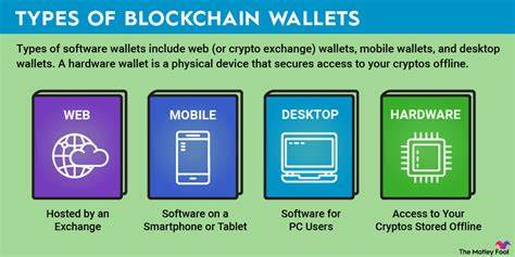 Blockchain Security: What Is It & How Secure Is It? - The Motley Fool