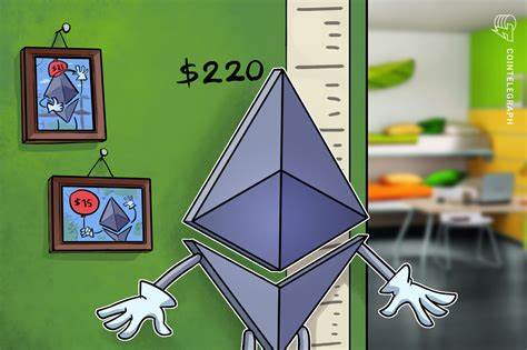 Ethereum Price Sets 2020 High — Are Investors Buying the ETH 2.0 Hype? - Cointelegraph