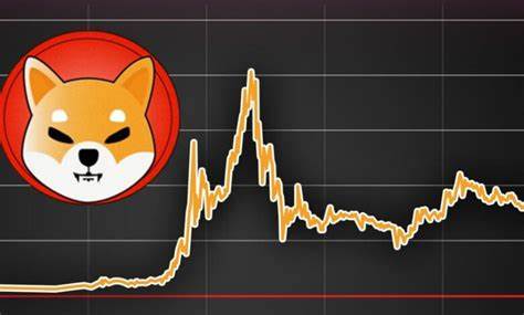 Top Investor Says Very Bullish on Shiba Inu Despite Dips - The Crypto Basic