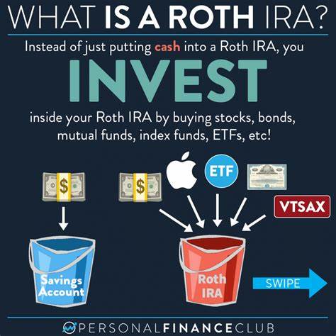 Best Roth IRA Accounts for September 2024