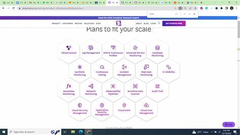 Datadog price target lowered to $136 from $162 at BTIG