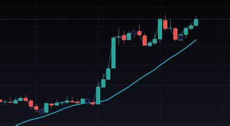 Polygon is Predicted to Reach $ 1.36 By Mar 15, 2024 - CoinCodex