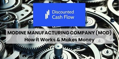 What Makes Modine Manufacturing Company (MOD) an Investment Bet?