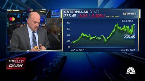 Jim Cramer on Caterpillar Inc. (CAT): ‘Critics Proven Wrong as Growth Prospects Brighten’