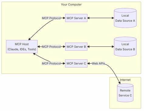 Open Source SLM Trained for MCP