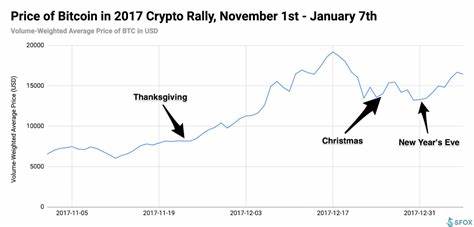 Why Notcoin Price Briefly Skyrocketed: What You Need to Know - Cryptonews